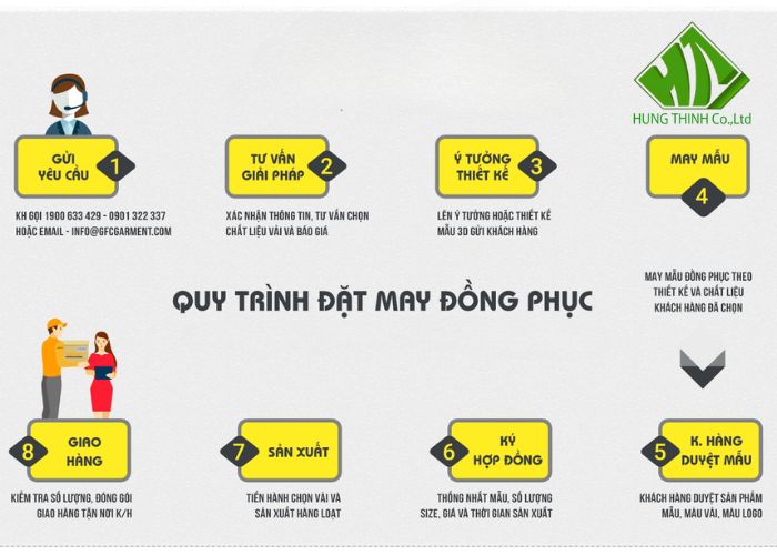 may áo gió đồng phục theo yêu cầu (6)